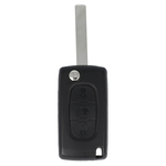 Image for CTR12c